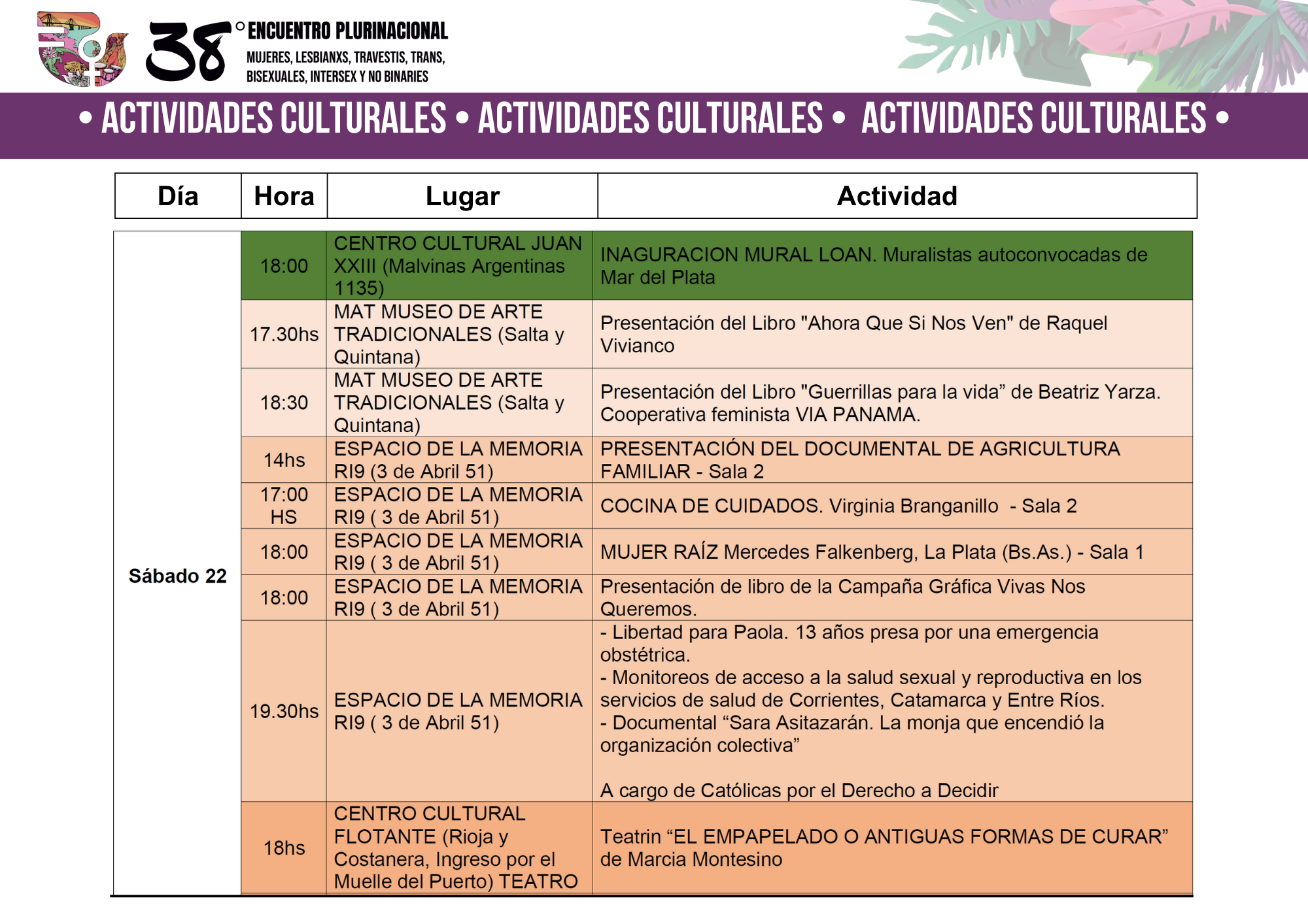 Actividad Cultural 2